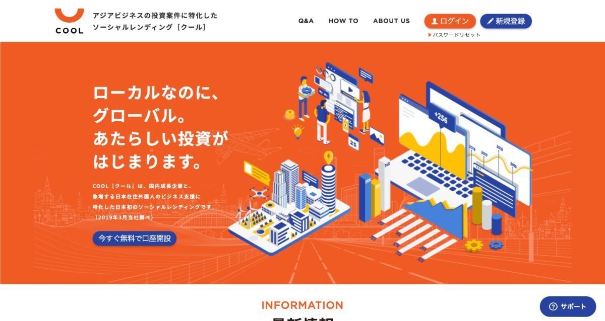 【2019年版】国内クラウドファンディング業界情報まとめ(資金調達やM&Aなど)